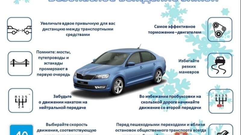 Безопасность автомобиля зимой