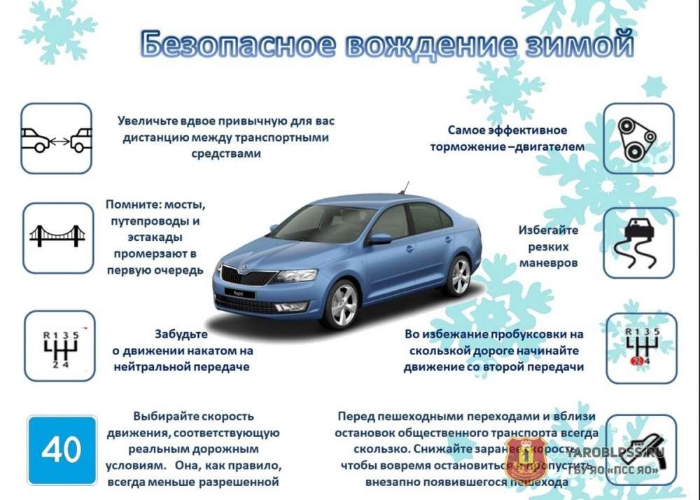 Безопасность автомобиля зимой