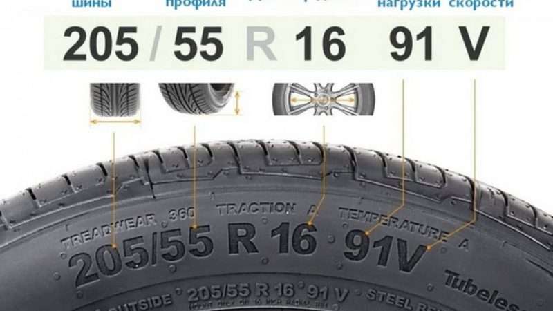 Выбор ширины шины грузового автомобиля: влияние на управляемость и безопасность