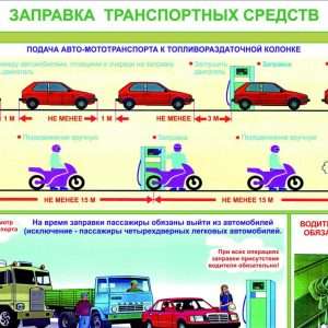 Как заправить авто от природного газа: Полное руководство