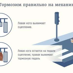 Как правильно тормозить на автомобиле с автоматом