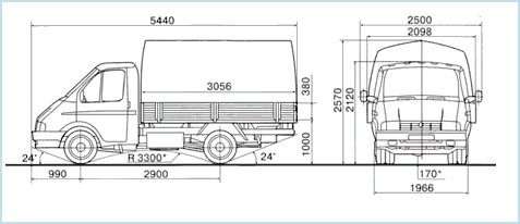 Какая высота у автомобиля Газель