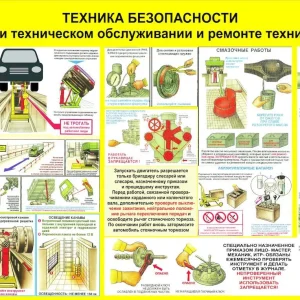 Правила технической безопасности автомобиля