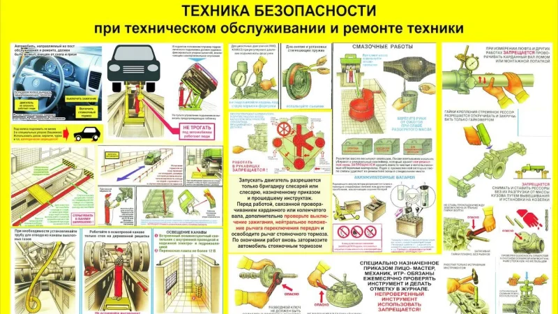 Правила технической безопасности автомобиля