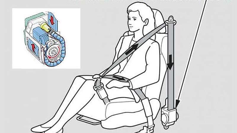 Регулировка натяжения ремня безопасности в автомобиле