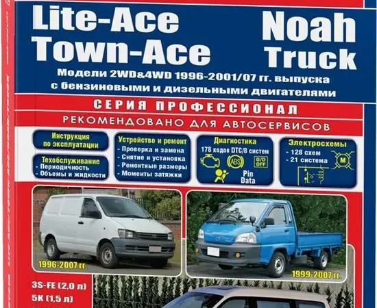 Ремонт автомобиля Тойота Лит Айс: распространенные проблемы и их решения