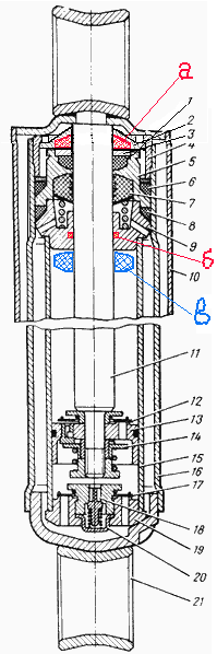 Ремонт амортизатора автомобиля УАЗ