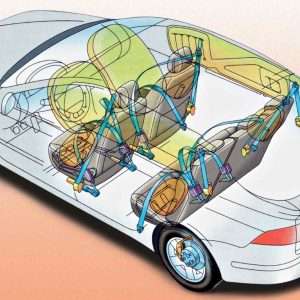 Системы безопасности в автомобиле