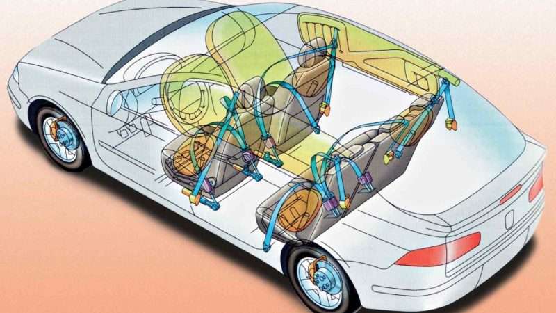 Системы безопасности в автомобиле