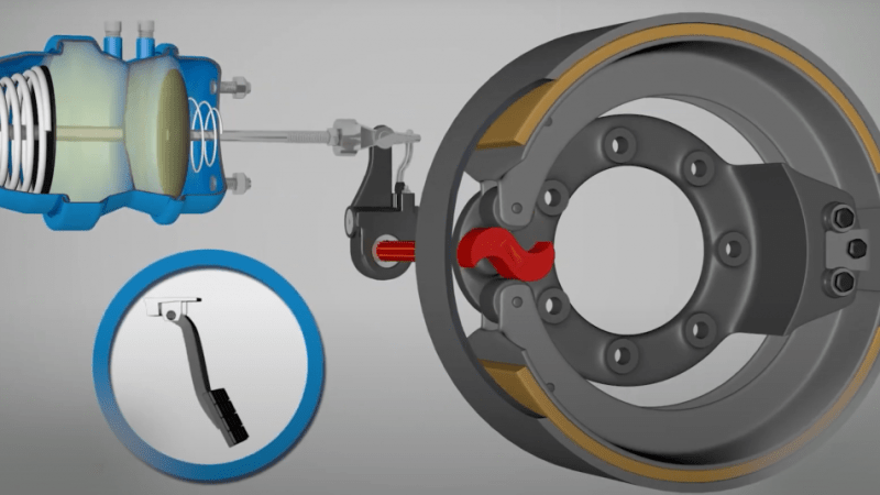Тормоза у автомобиля Скания