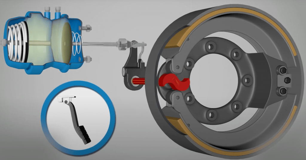 Тормоза у автомобиля Скания