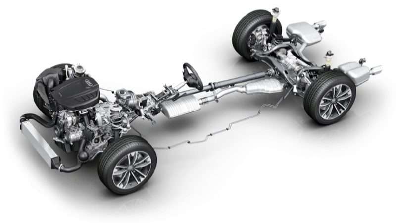 Трансмиссия автомобиля Ауди