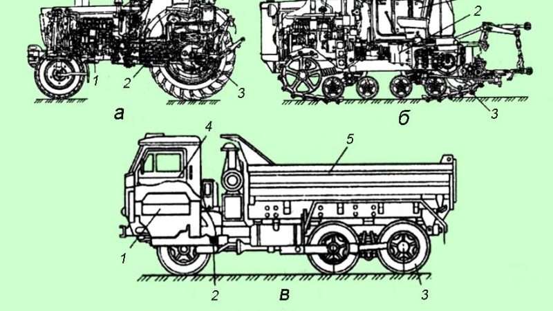 Трансмиссия и ходовая часть тракторов и автомобилей