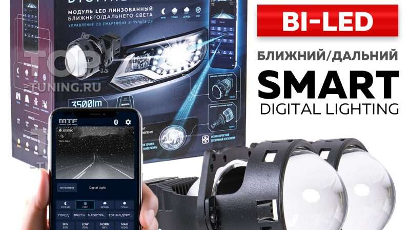 УМНАЯ ЭЛЕКТРОНИКА ДЛЯ АВТОМОБИЛЯ: РЕВОЛЮЦИЯ НА КОЛЕСАХ