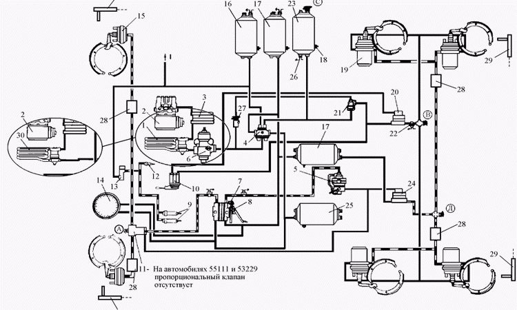 Управление и тормозная система автомобиля КамАЗ