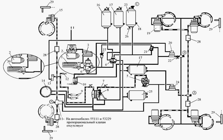 Управление и тормозная система автомобиля КамАЗ